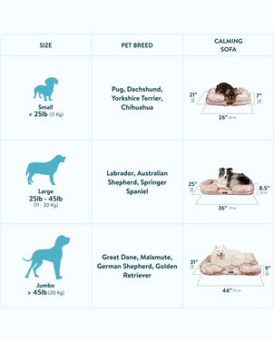Dogslanding™ Calming Sofa (Memory Foam) - HPBS