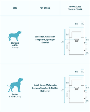 Dogslanding™ | PuParadise Couch Cover Cooling Fabric