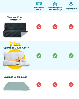 Dogslanding™ | PuParadise Couch Cover Cooling Fabric